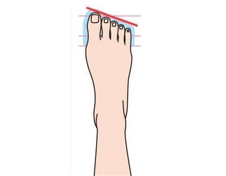 تحديد شخصيتك من شكل أصابع القدم