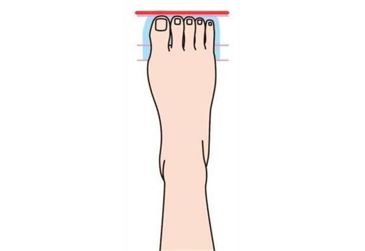 تحديد شخصيتك من شكل أصابع القدم