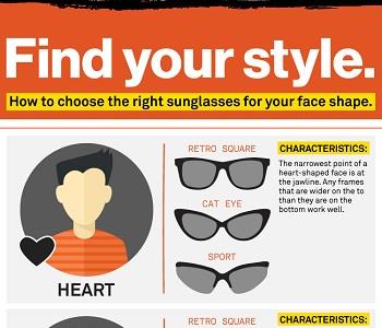 أسهل طريقة لاختيار نظارة شمس مناسبة لوجهك